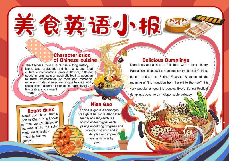 美食英語小報手抄報模板06.jpg