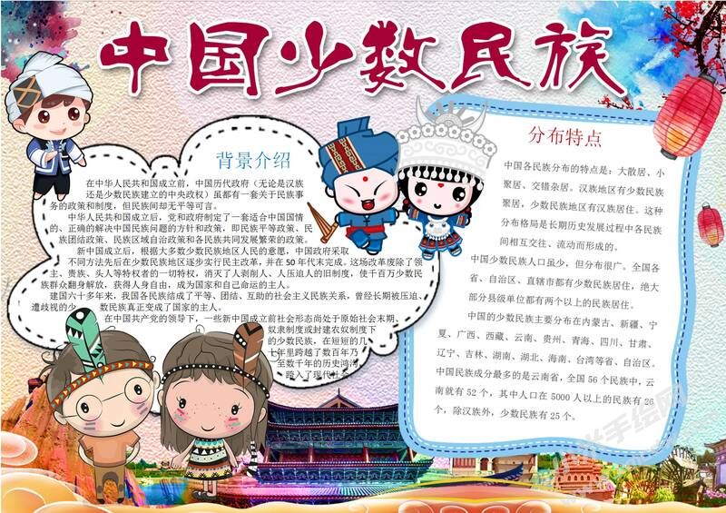 中國少數(shù)民族手抄報(bào)模板02.jpg