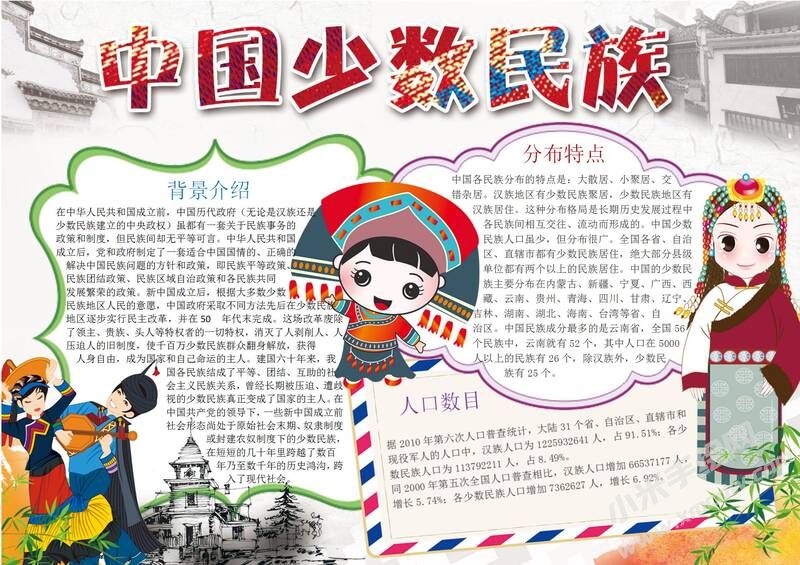 中國少數(shù)民族手抄報(bào)模板03.jpg