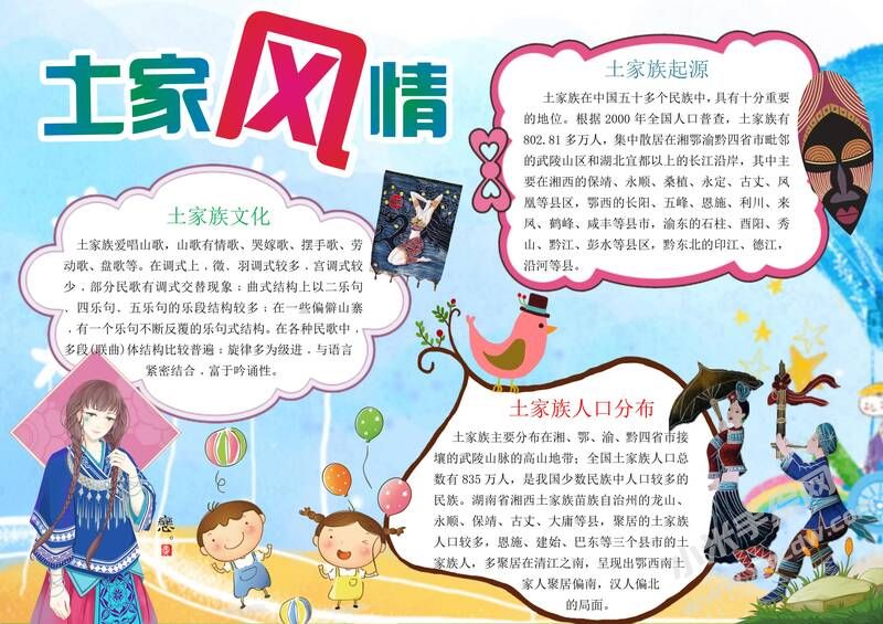 土家風(fēng)情手抄報(bào)模板有字版.jpg