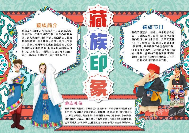 藏族印象手抄報模板有字版.jpeg
