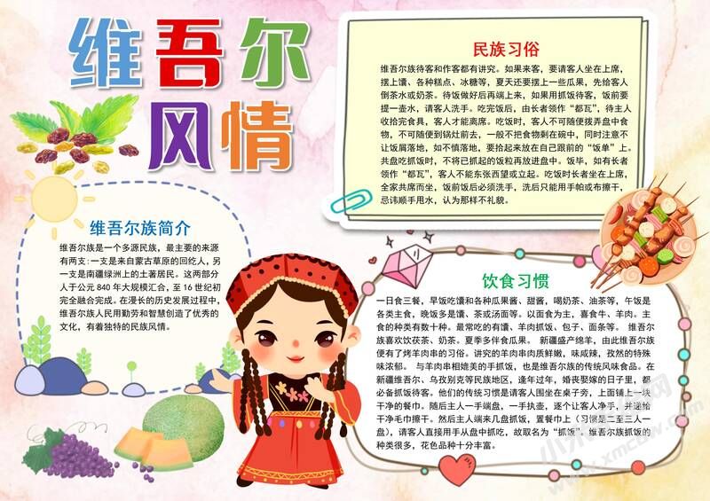維吾爾族文化手抄報(bào)模板：維吾爾風(fēng)情