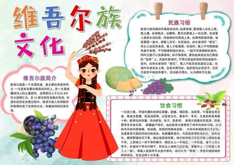 維吾爾族文化手抄報(bào)模板
