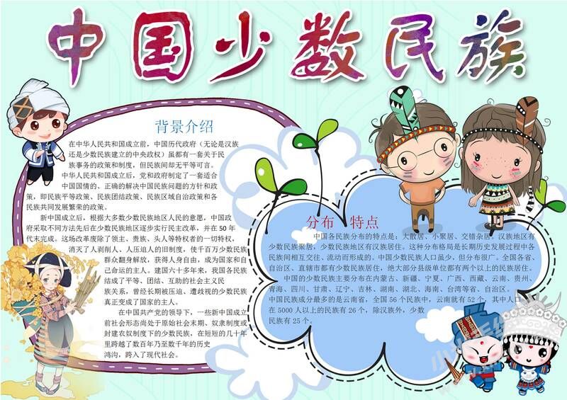 中國少數(shù)民族手抄報(bào)模板05.jpg