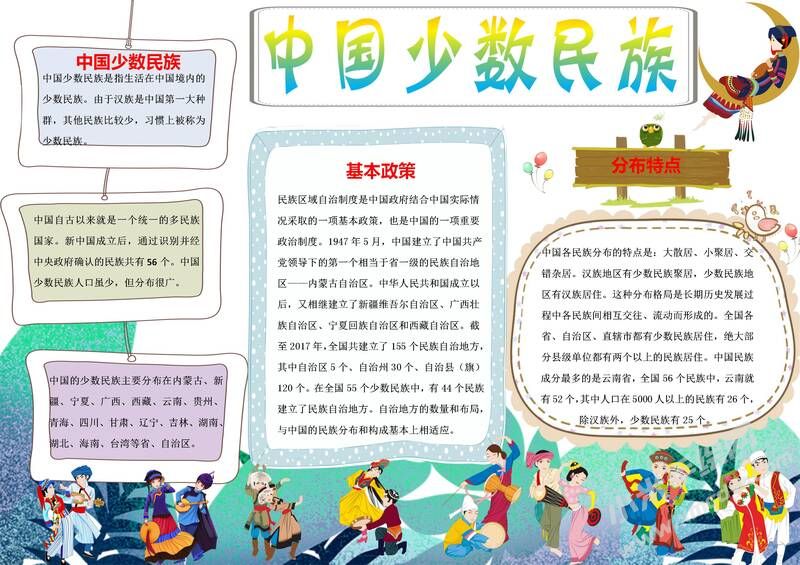 中國少數(shù)民族手抄報(bào)模板06.jpg