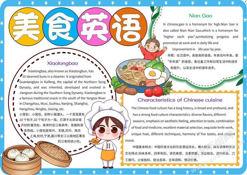 美食英語手抄報模板彩色版.jpg