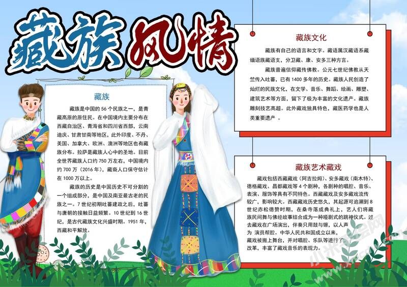 藏族風(fēng)情手抄報(bào)模板有字版.jpg