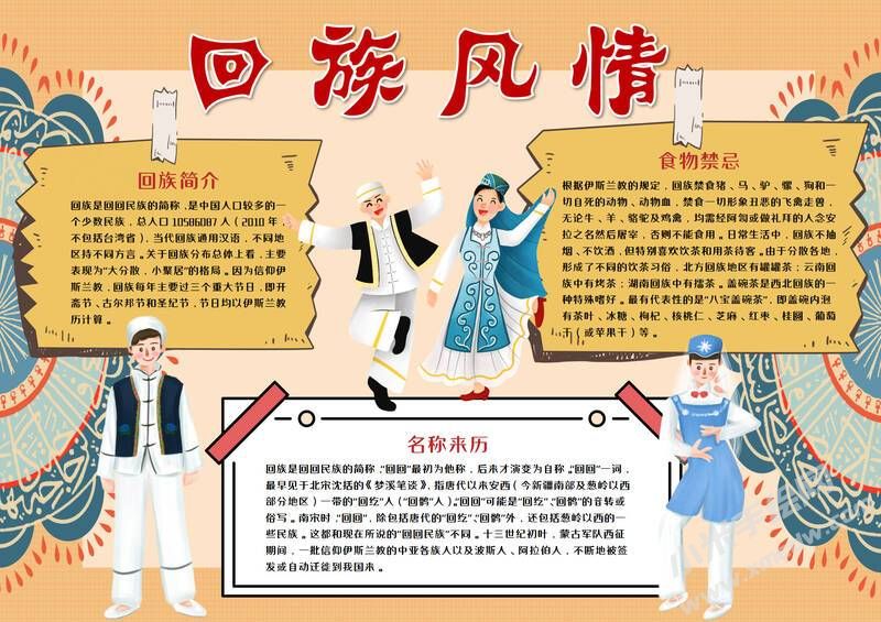 回族風情手抄報模板有字版.jpeg