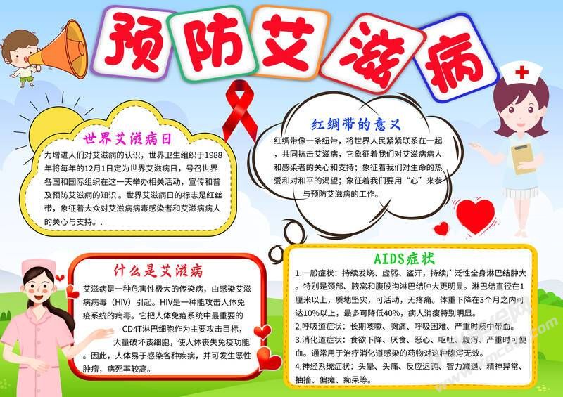 預防艾滋病手抄報模板有字版.jpg