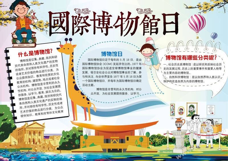 國際博物館日手抄報模板有字版.jpg