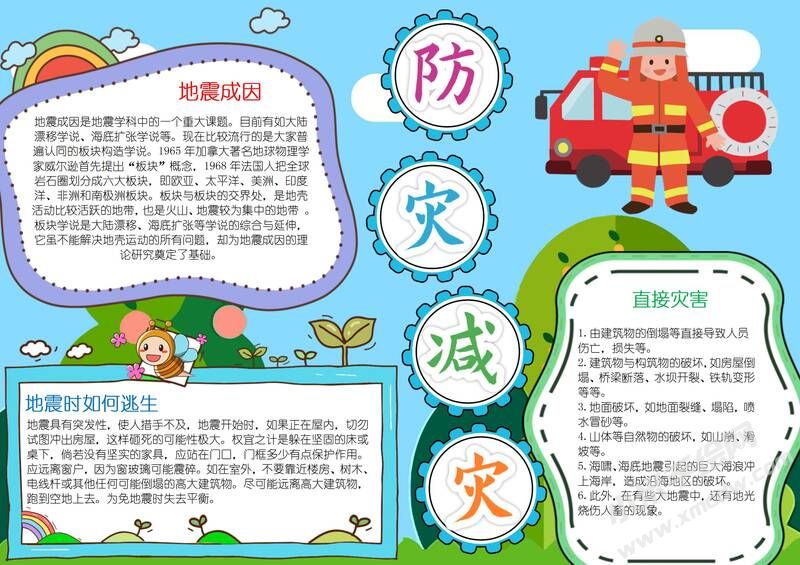 防災(zāi)減災(zāi)手抄報(bào)內(nèi)容模板有字版（第三版）.jpg