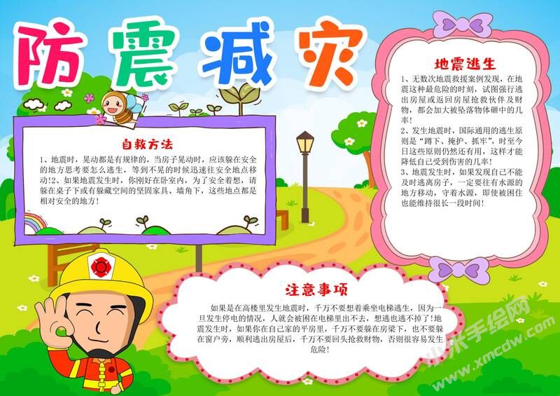 防震減災(zāi)手抄報內(nèi)容模板有字版（第四版）.jpg