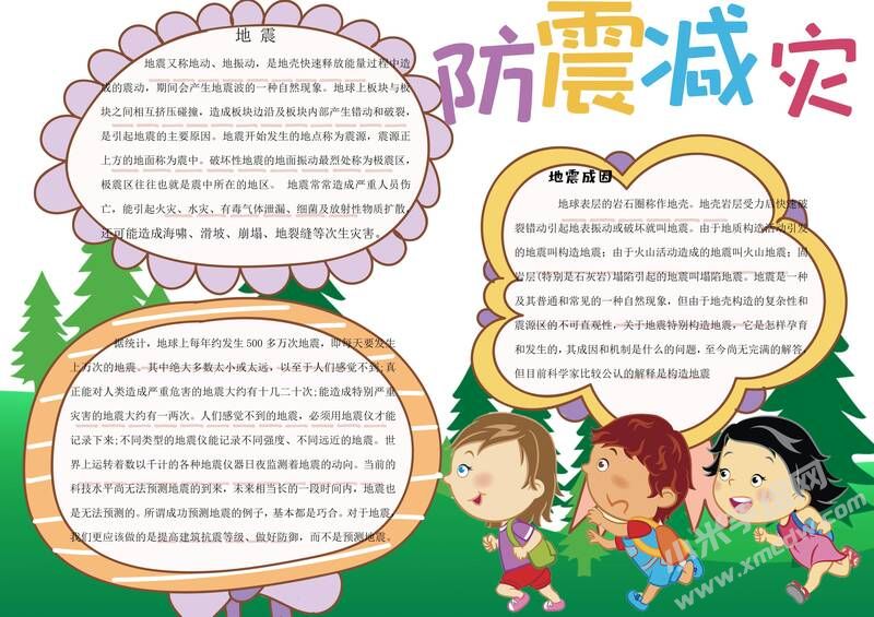 防震減災(zāi)手抄報內(nèi)容模板有字版（第五版）.jpg