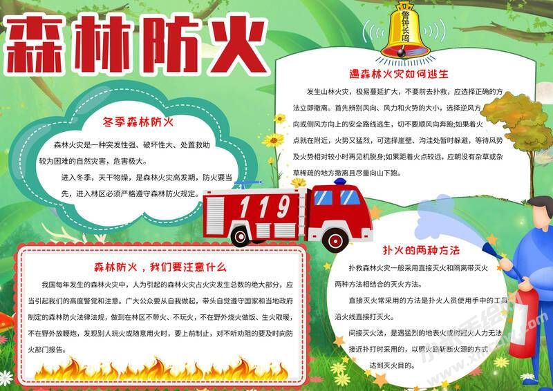 森林防火手抄報(bào)模板有字版（第二版）.jpg