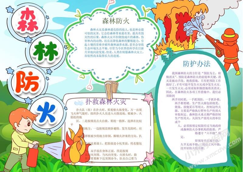 森林防火手抄報(bào)模板有字版（第三版）.jpg