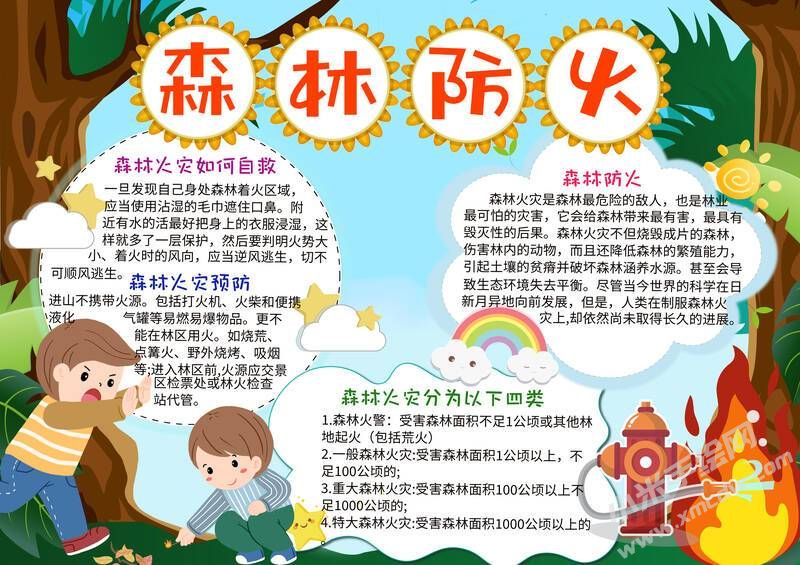 森林防火手抄報(bào)模板有字版（第四版）.jpg