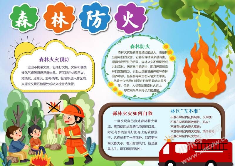 森林防火手抄報(bào)模板有字版（第五版）.jpg