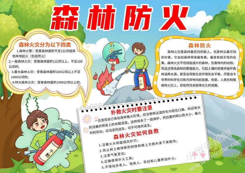 森林防火手抄報(bào)模板有字版（第六版）.jpg