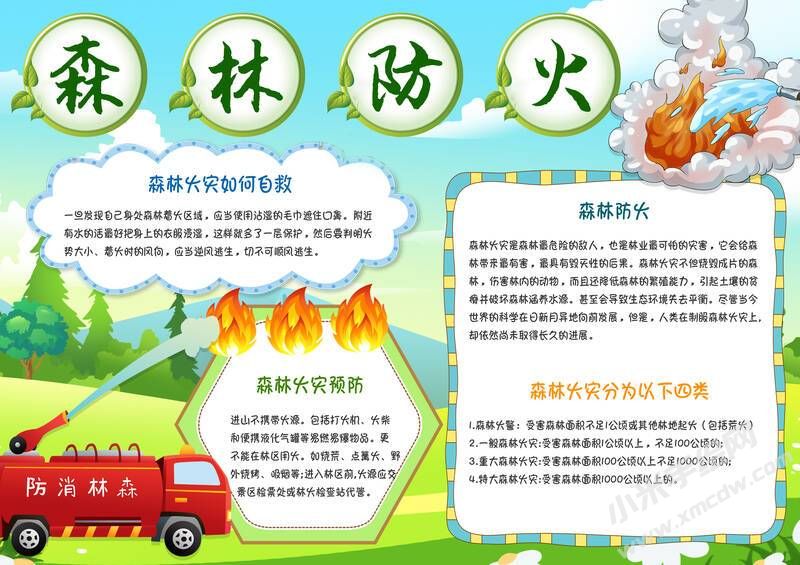 森林防火手抄報(bào)模板有字版（第七版）.jpg