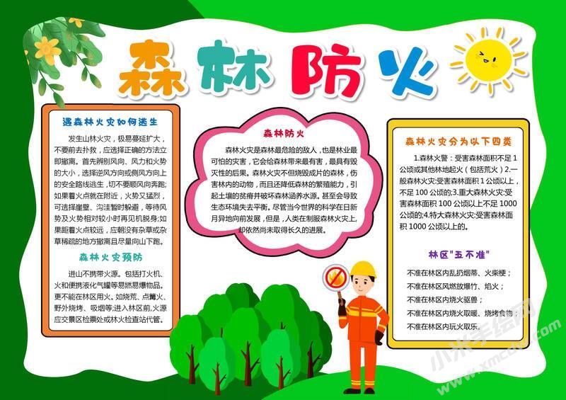 森林防火手抄報模板有字版（第八版）.jpg