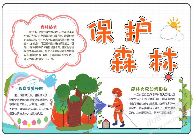 保護(hù)森林手抄報(bào)模板有字版.jpg