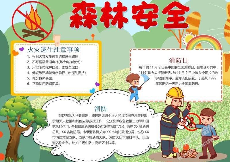 森林安全手抄報(bào)模板有字版.jpg