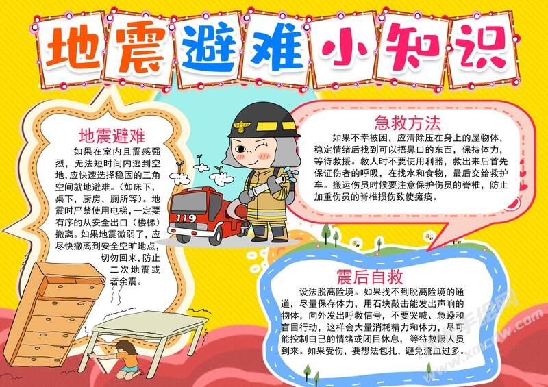 地震避難小知識手抄報模板有字版.jpg