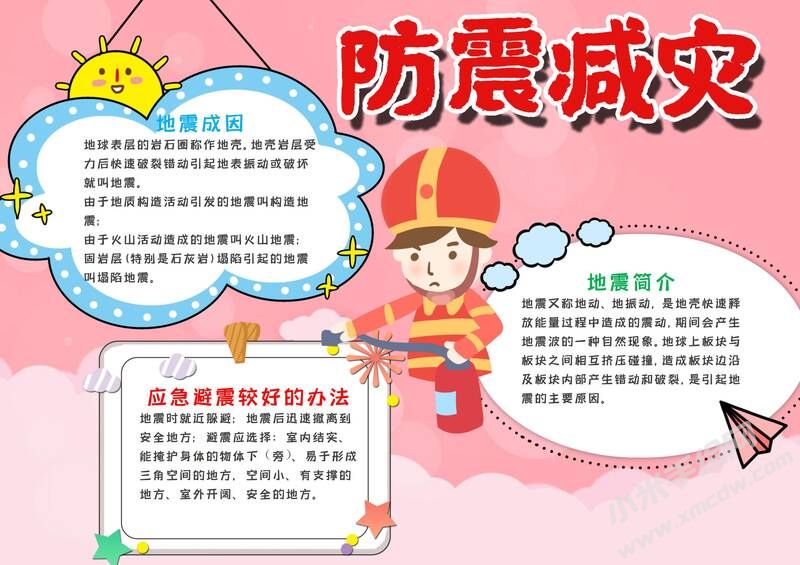防震減災(zāi)小報內(nèi)容模板有字版（第七版）.jpg