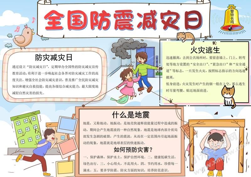 全國(guó)防震減災(zāi)日手抄報(bào)內(nèi)容模板有字版.jpg