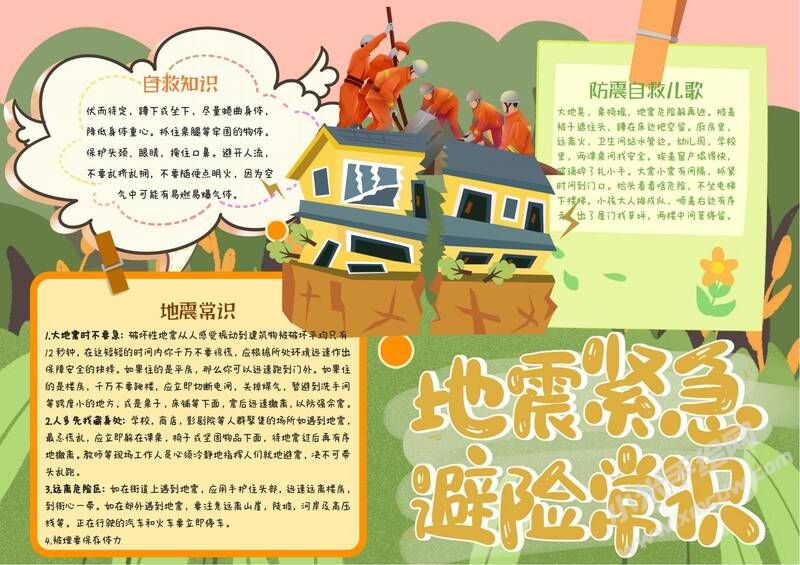 地震緊急避險常識手抄報模板有字版.jpg