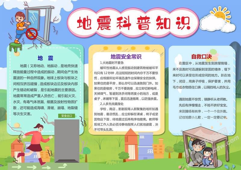 地震科普知識手抄報(bào)模板有字版.jpg
