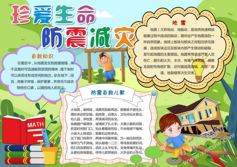 珍愛生命防震減災(zāi)手抄報(bào)內(nèi)容模板有字版.jpg