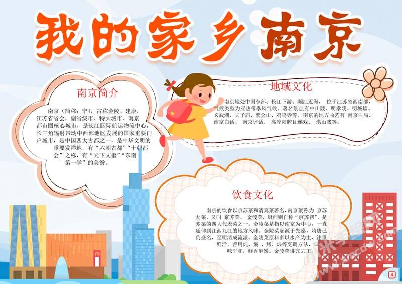 我的家鄉(xiāng)南京手抄報(bào)模板有字版.jpg