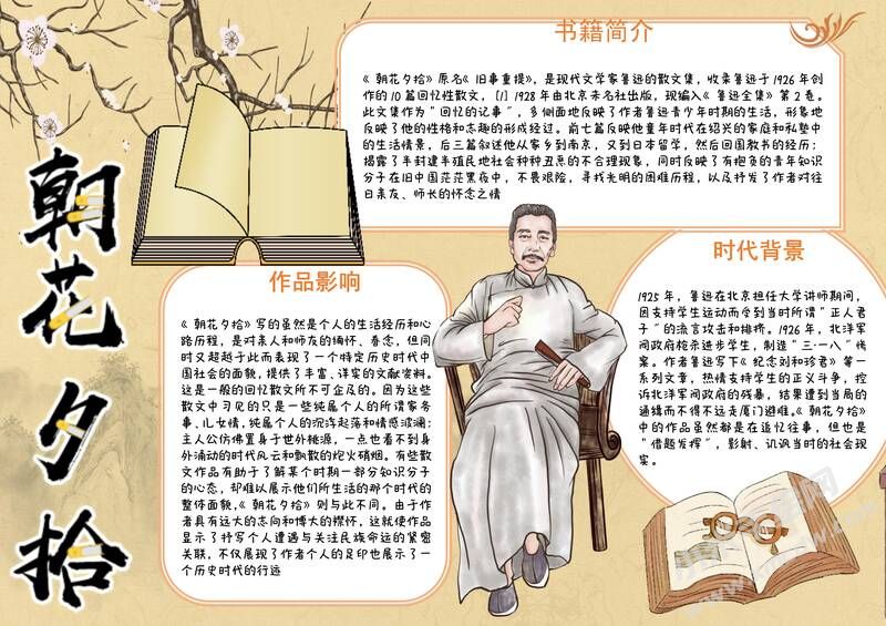 朝花夕拾手抄報(bào)內(nèi)容模板彩色有字（第七版）.jpg