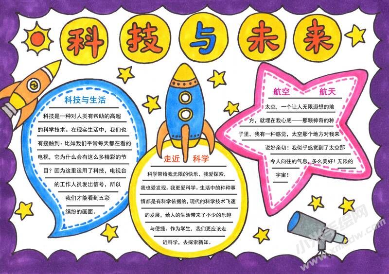 科技與未來(lái)手抄報(bào)內(nèi)容模板有字版.jpg
