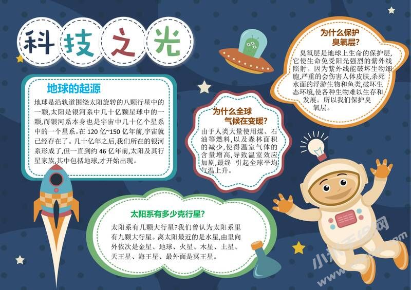 科技之光手抄報(bào)內(nèi)容模板有字版.jpg