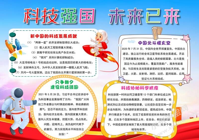 科技強(qiáng)國未來已來手抄報(bào)模板有字版.jpg