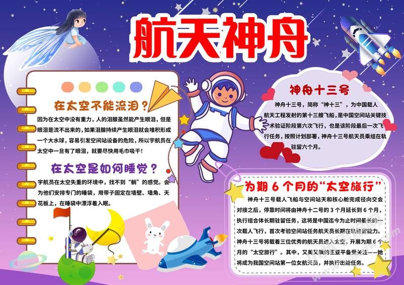 航天神舟手抄報(bào)內(nèi)容模板有字版.jpg