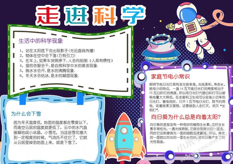走進科學手抄報內(nèi)容模板有字版.jpg