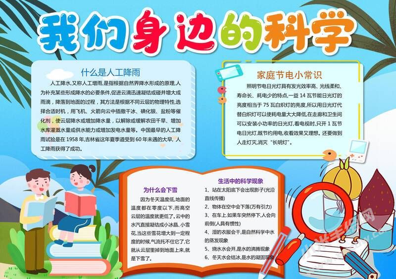 我們身邊的科學(xué)手抄報(bào)內(nèi)容模板有字版.jpg