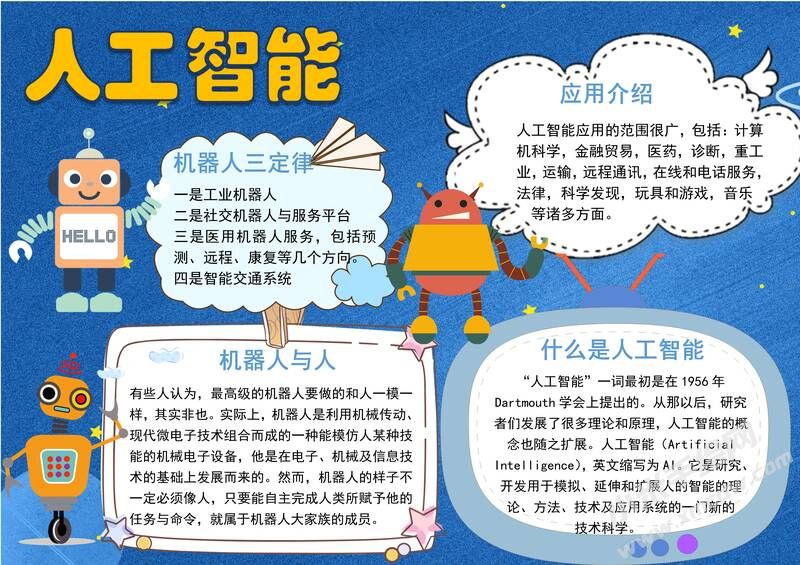 人工智能手抄報內(nèi)容模板有字版.jpg