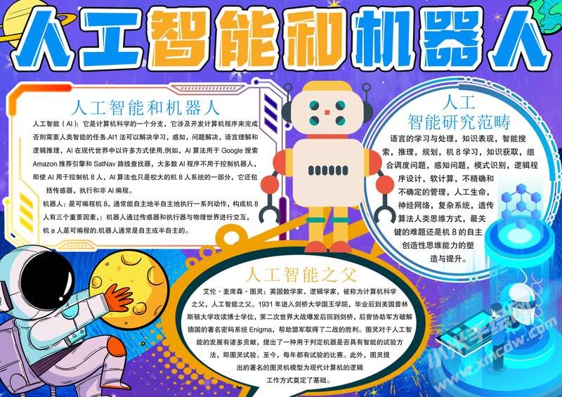 人工智能和機(jī)器人手抄報(bào)內(nèi)容模板有字版.jpg