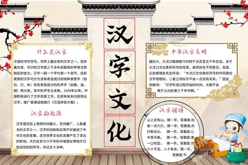 漢字文化手抄報(bào)內(nèi)容模板有字版.jpg