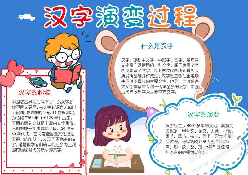 漢字演變過(guò)程手抄報(bào)內(nèi)容模板有字版.jpg