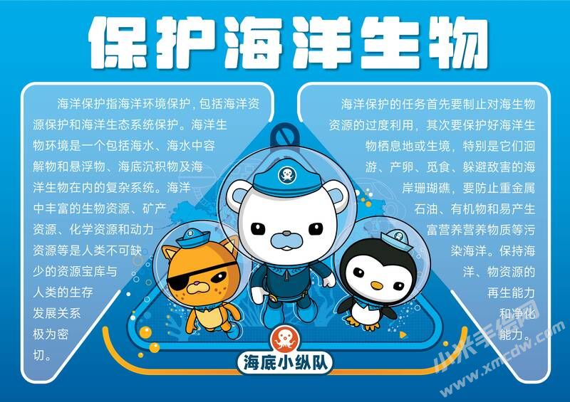 保護海洋生物手抄報內(nèi)容模板有字版.jpg