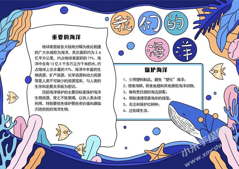 我們的海洋手抄報(bào)內(nèi)容模板有字版.jpg