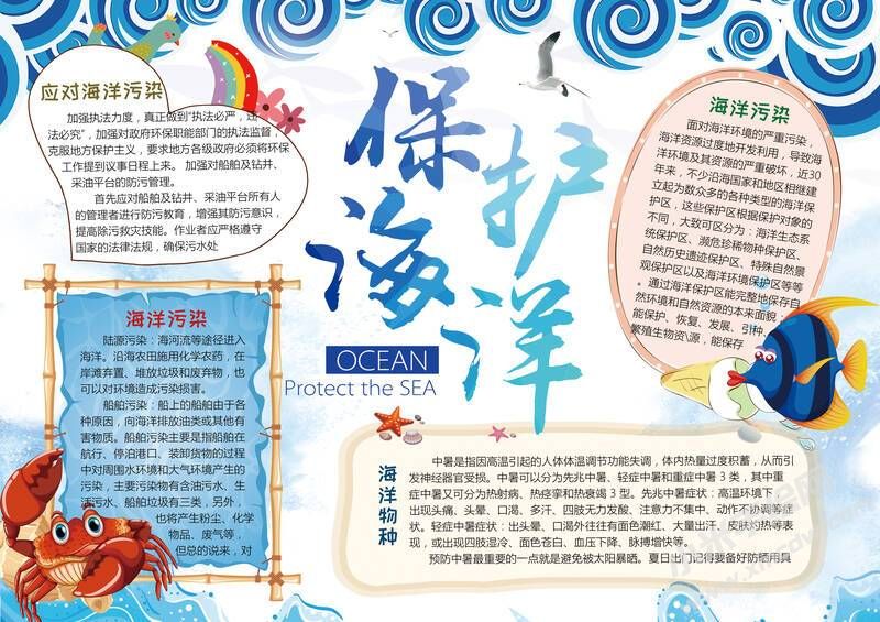 保護海洋手抄報內(nèi)容模板有字版.jpg