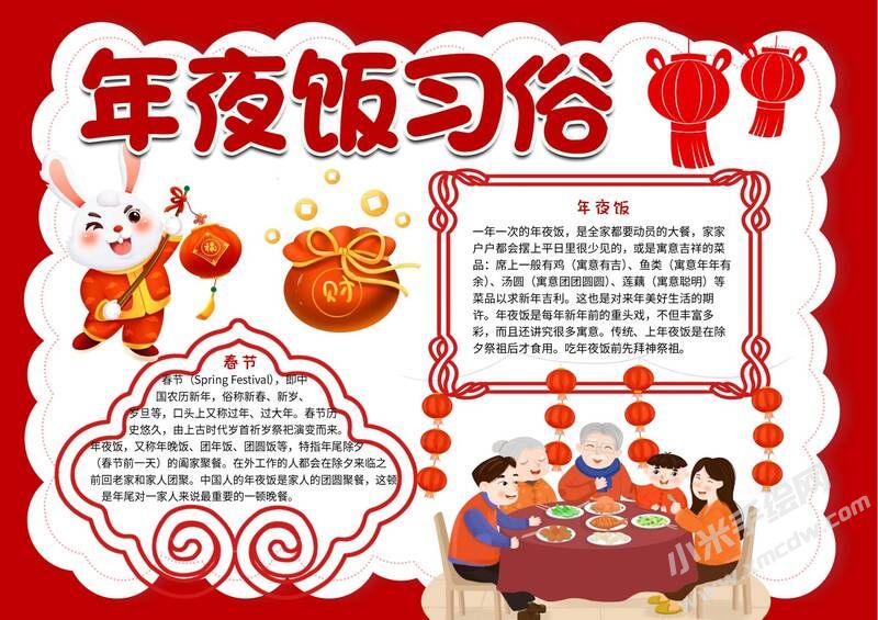 年夜飯習俗手抄報內容模板有字版.jpg