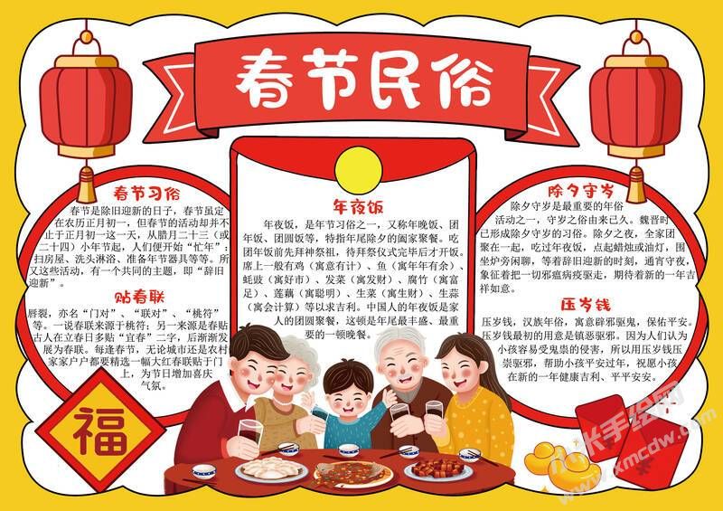 春節(jié)民俗手抄報內(nèi)容模板有字版.jpeg