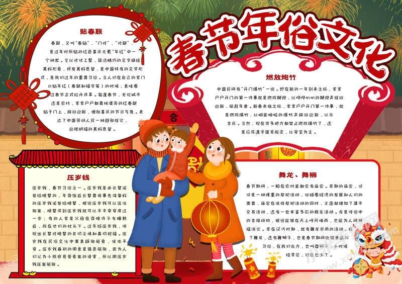 春節(jié)年俗文化手抄報(bào)內(nèi)容模板有字版.jpg